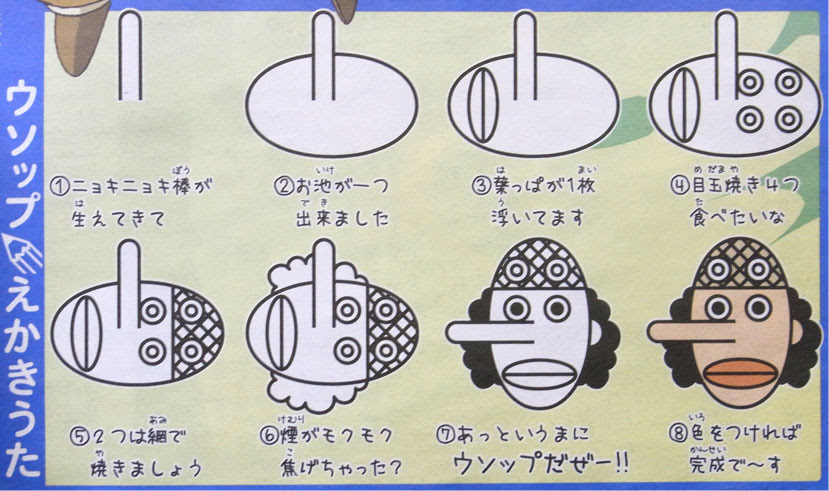 トップ100 アニメ キャラクター 絵描き 歌 ただのディズニー画像