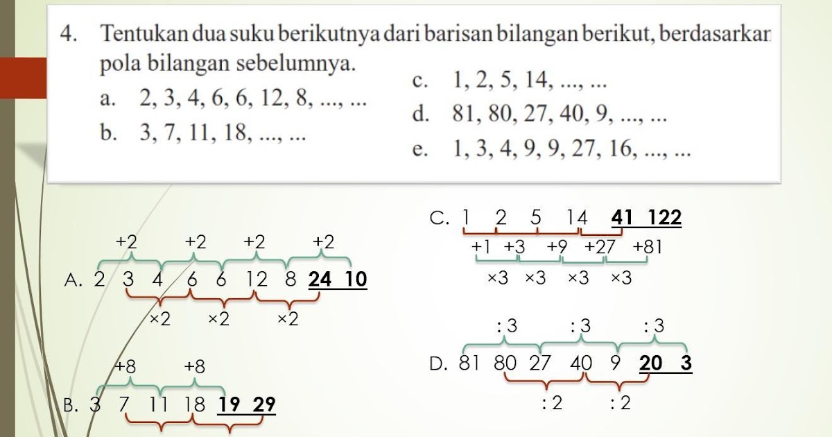 Rumus Persamaan Lingkaran Kelas 11 - Matematika Dasar