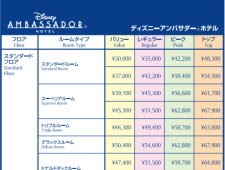あなたのためのディズニー画像 綺麗なディズニー ホテル 価格 比較