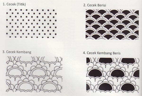 Gambar Batik Untuk Anak Sd Kelas 2 / 50 gambar mewarnai yang seru dan