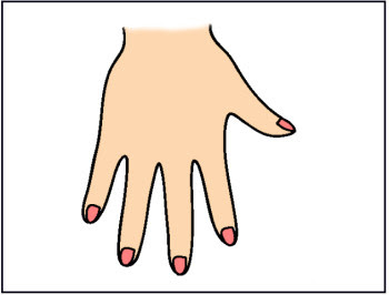 Maybe you would like to learn more about one of these? Hand With Nails Clipart Clip Art Library