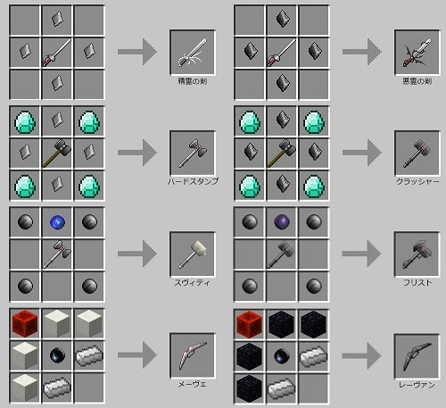 最高のマインクラフト 綺麗なマイン クラフト 道具 作り方
