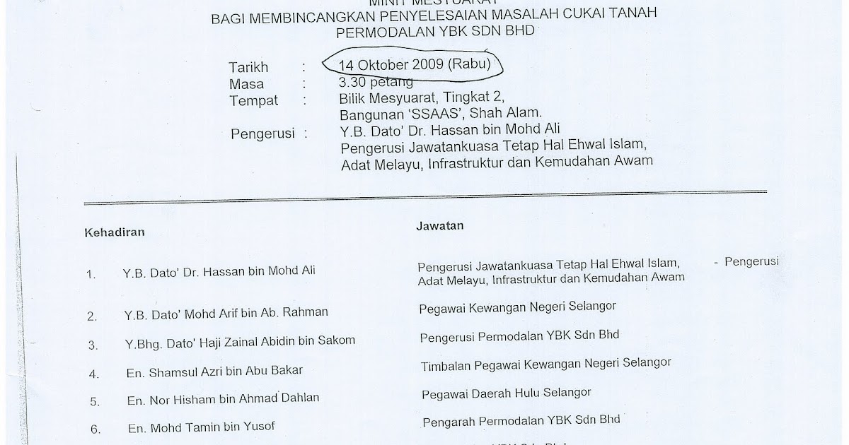 Surat Rasmi Tukar Kelas - WRasmi