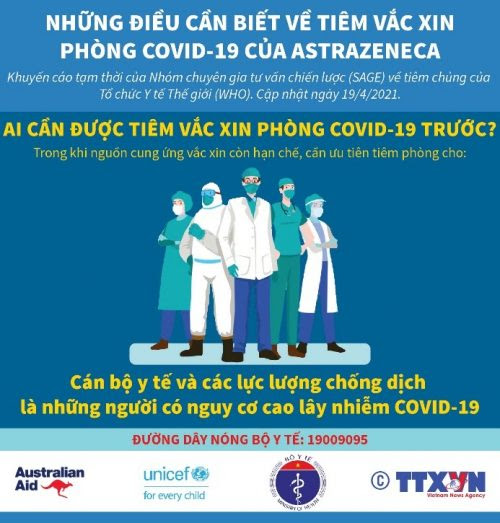 Nếu quý vị có câu hỏi về việc tiêm chủng, thì một cuộc trò chuyện với nhà cung cấp dịch vụ chăm sóc sức khỏe có thể giúp ích, nhưng không phải là bắt buộc để. Nhá»¯ng Ä'iá»u Cáº§n Biáº¿t Vá» Tiem Váº¯c Xin Phong Covid 19 Cá»§a Astrazeneca Bá»‡nh Viá»‡n Tai MÅ©i Há»ng Tphcm