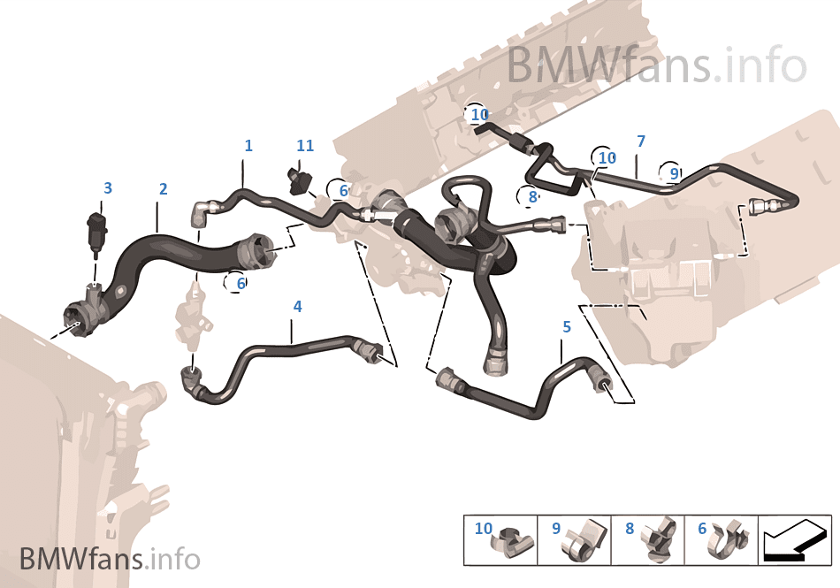 2005 Bmw X5 Cooling System Diagram - Thxsiempre