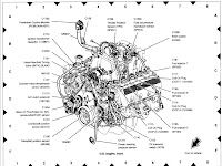 99 Ford Engine Wiring Diagram