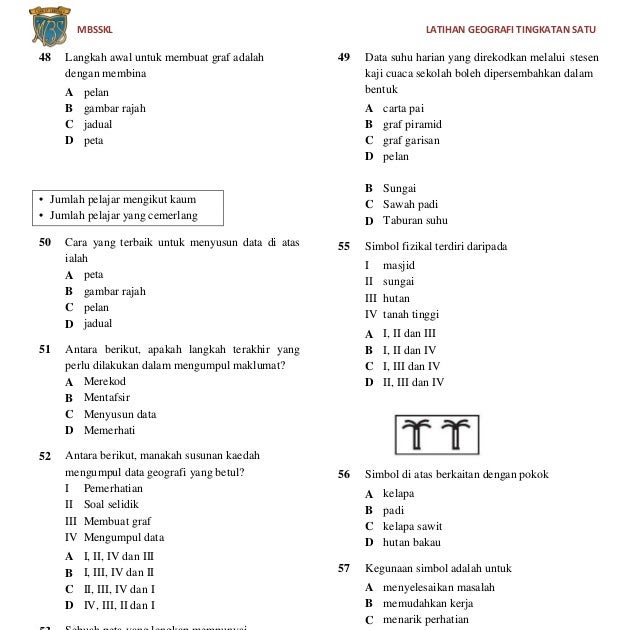 Soalan Esei Geografi Stpm - Contoh Kar