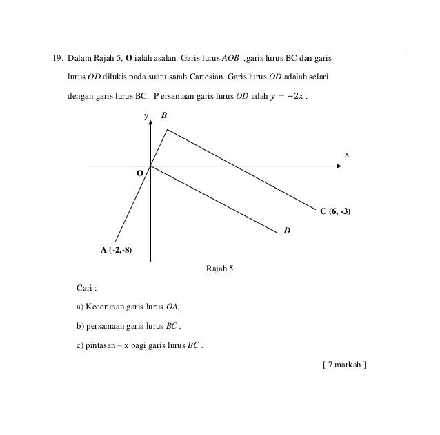 Gambar Soalan Matematik Tingkatan 1 - Dev Gaol