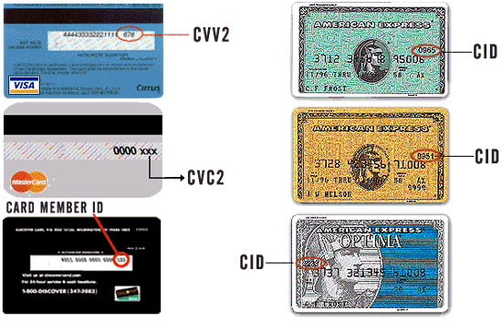 Any disruption in service may result from changes on their end. How To Check A Credit Card Performance Media Marketing Tustin Ca