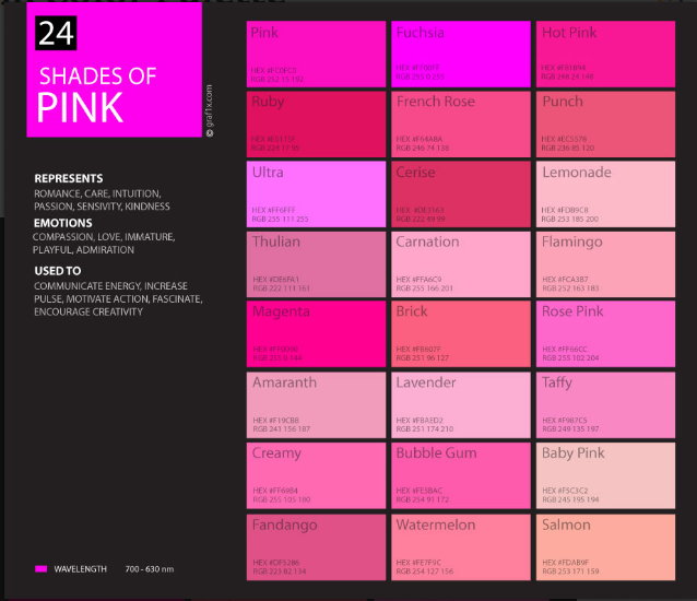 73 Inspirasi Perpaduan  Warna  Hijau Dan Pink  Kombinasi Warna 