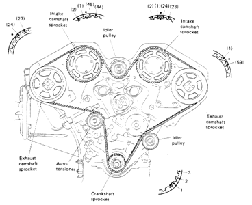 1990 Nissan 300zx Wiring Diagram - Wiring Diagram Schemas