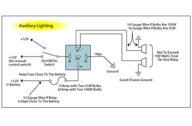 Double Switch Wiring Diagram