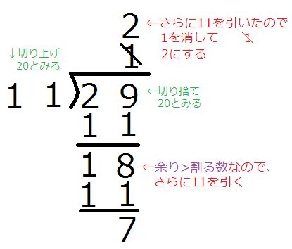 最新のhd算数 割り算 筆算 最高のぬりえ