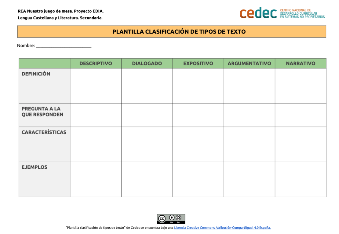 Bienvenidos a la tienda especializada juegos infantiles para patio y juguetes grandes. Conocemos Los Textos Instructivos Nuestro Juego De Mesa