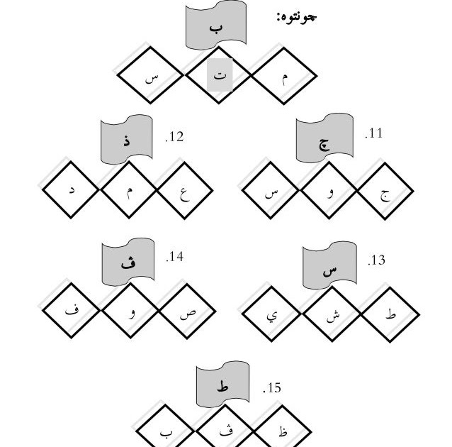 Contoh Kertas Soalan Jawi Prasekolah - Soalan am