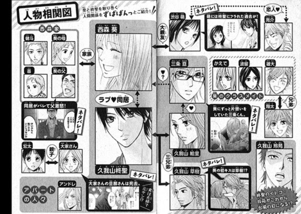 Ldk 漫画 ネタバレ 2巻 最高のキャラクターイラスト