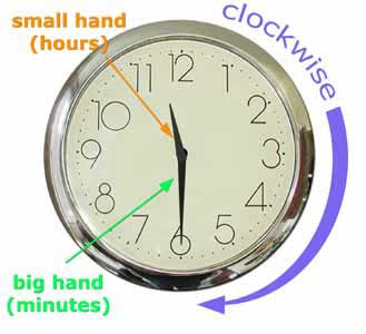 Interactive clock | telling time. How To Tell Time