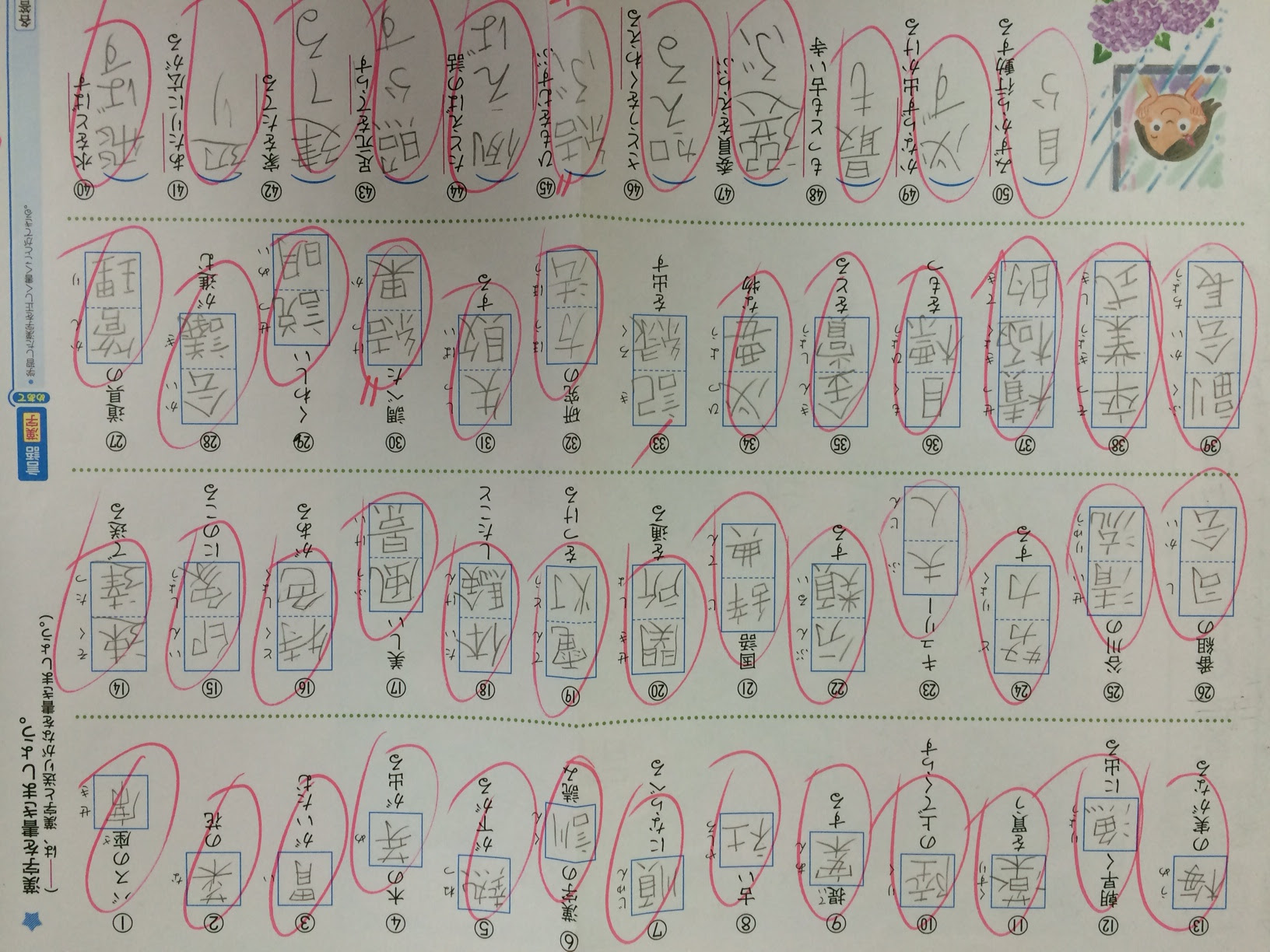 Plus De 0 小学校 4 年生 漢字 50 問 テスト 2 学期