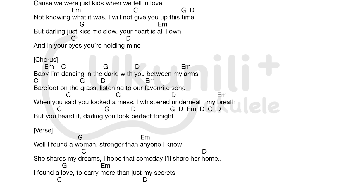 Ed Sheeran Perfect Ukulele Chords - Ed Sheeran Thinking ...