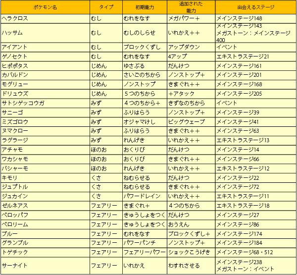 綺麗なポケとる パスワード 子供のためだけに着色