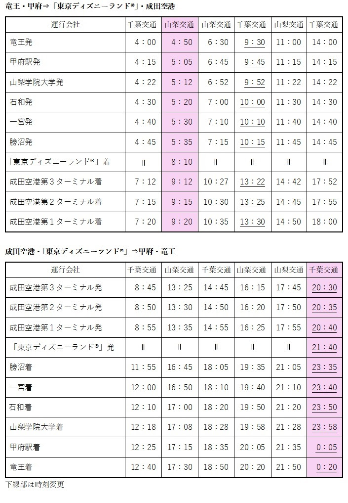 最も人気のある 横浜駅 ディズニーシー バス 時刻表 横浜駅 ディズニーシー バス 時刻表
