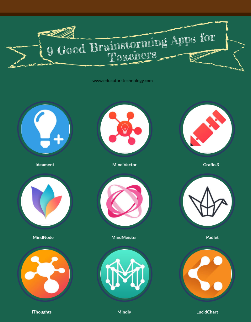 9 Good Brainstorming Apps for Teachers