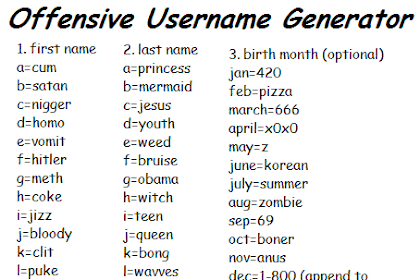 Usernames Kawaii Cute Anime Girl Names