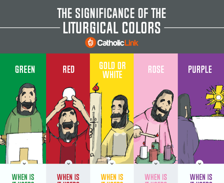 Colors Of Faith 2021 Liturgical Colors Roman Catholic ...