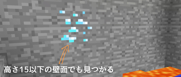 マイクラ ダイヤ 高度 マインクラフト ダイヤの出やすい座標は 大量にゲットするコツ