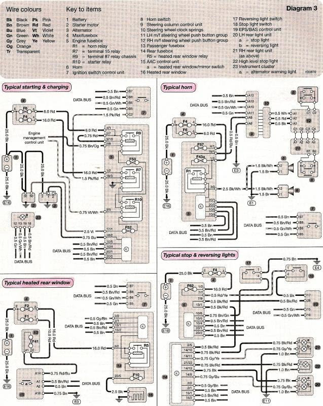 The bridge dimebucker uses a ceramic bar magnet dual stainless steel blades 4. Diagram Mercedes Benz W203 Wiring Diagram Full Version Hd Quality Wiring Diagram Hpvdiagrams Roofgardenzaccardi It