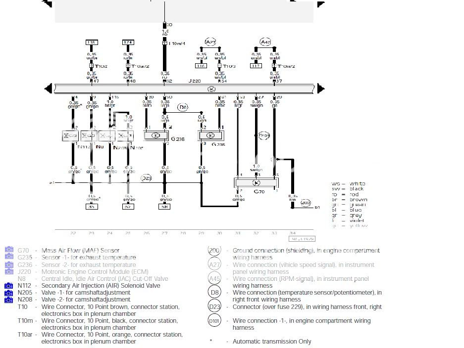 Diagram Bosch Pbt Gf30 Wiring Diagram Full Version Hd Quality Wiring Diagram Circuitsdiagrams Nuitdeboutaix Fr