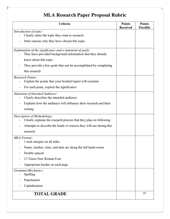 scribbr research proposal