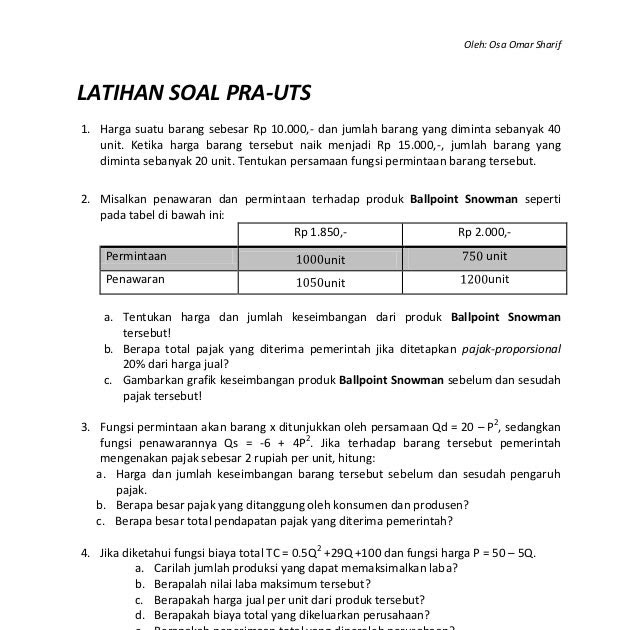 Contoh Soal Essay Ekonomi Mikro - Contoh Top