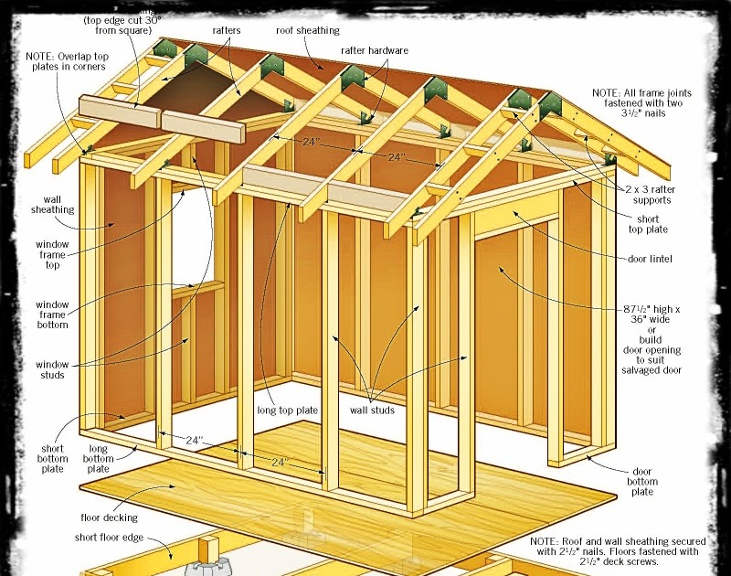 mirrasheds: 4 x 8 storage shed plans