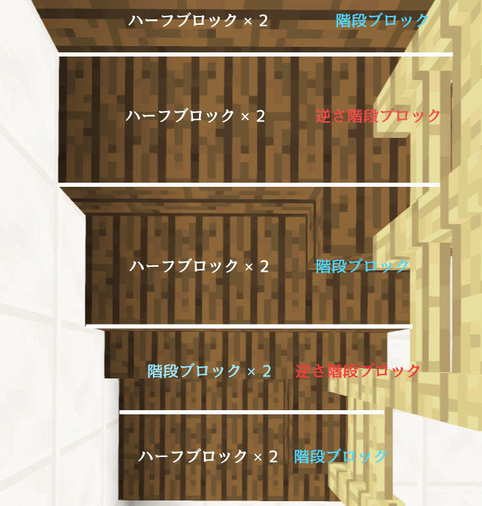 トップ 100 おしゃれ マイクラ 螺旋階段 最高のminecraft画像