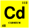 Cadmium on periodic table