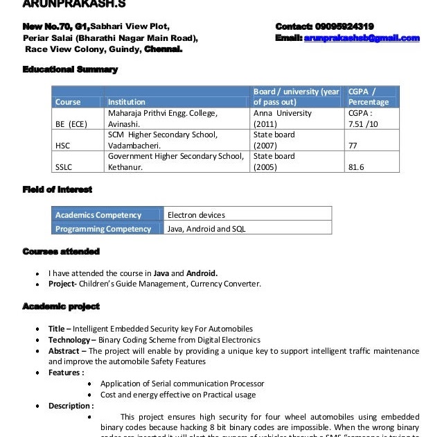 Contoh Format Cv English - JobsDB