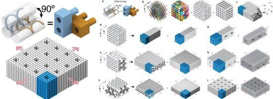 Cristais de DNA viram peças para nanomáquinas