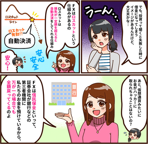 Fx 破産 漫画 世界漫画の物語
