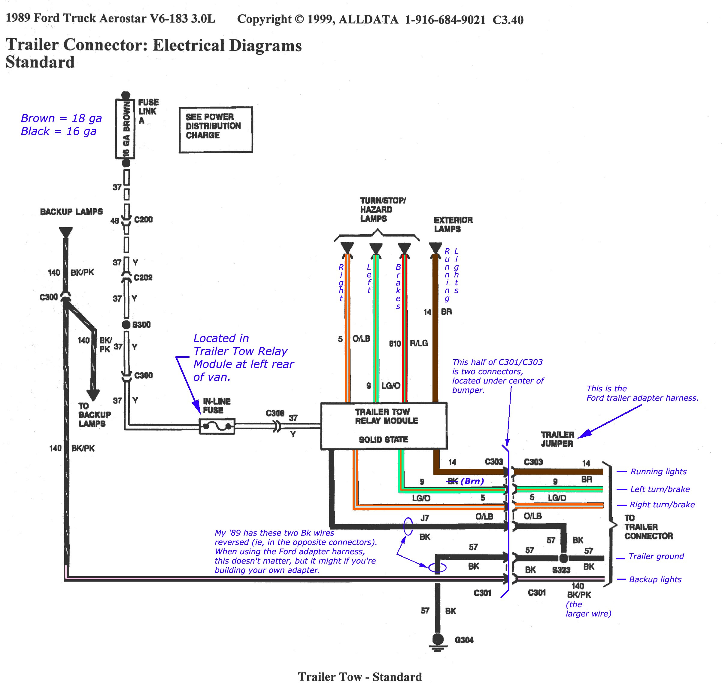 2007 F150 Trailer Brake Wiring Diagram Wiring Diagram Meta Teach Chapter Teach Chapter Scuderiatorvergata It