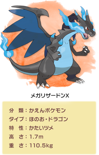 ディズニー画像のすべて 心に強く訴えるポケモン サンムーン リザードン
