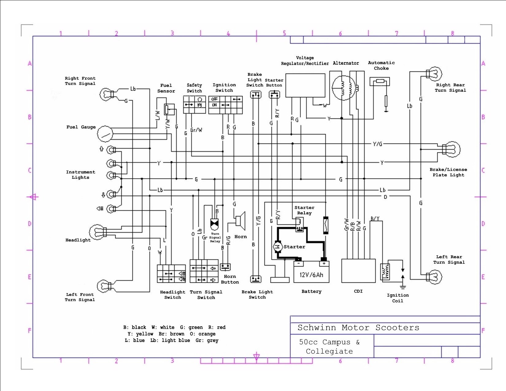 Bookmark file pdf helix 150cc go kart wiring diagram manual parts look under 150cc gy6 under engin tech on this site there is a sticky at the top of the page helix service manual this is the same as your carbide.you can pull Diagram Tao Tao 150 Wiring Diagram Full Version Hd Quality Wiring Diagram Diagramreels Gisbertovalori It