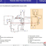 Fiat Multipla Jtd Wiring Diagram