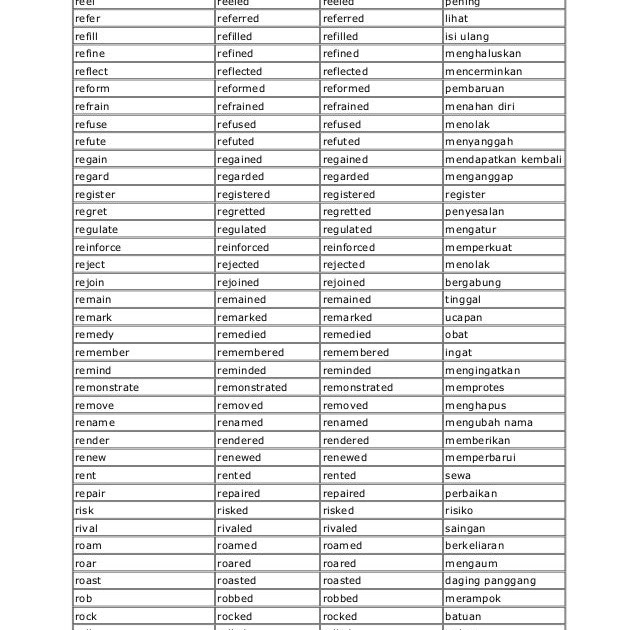 Daftar Kata Kerja Bahasa Inggris  V1 V2 V3 Kumpulan Kerjaan