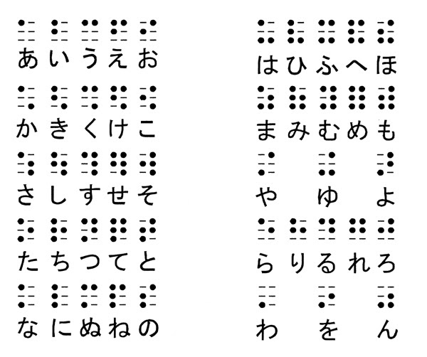99以上 ポケモン 点字 表 8771