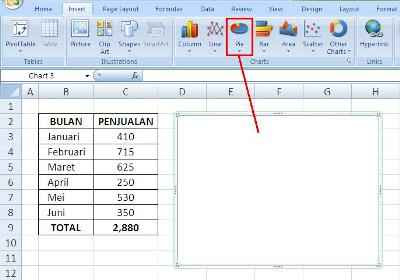 Contoh Grafik Laba Rugi - Fontoh