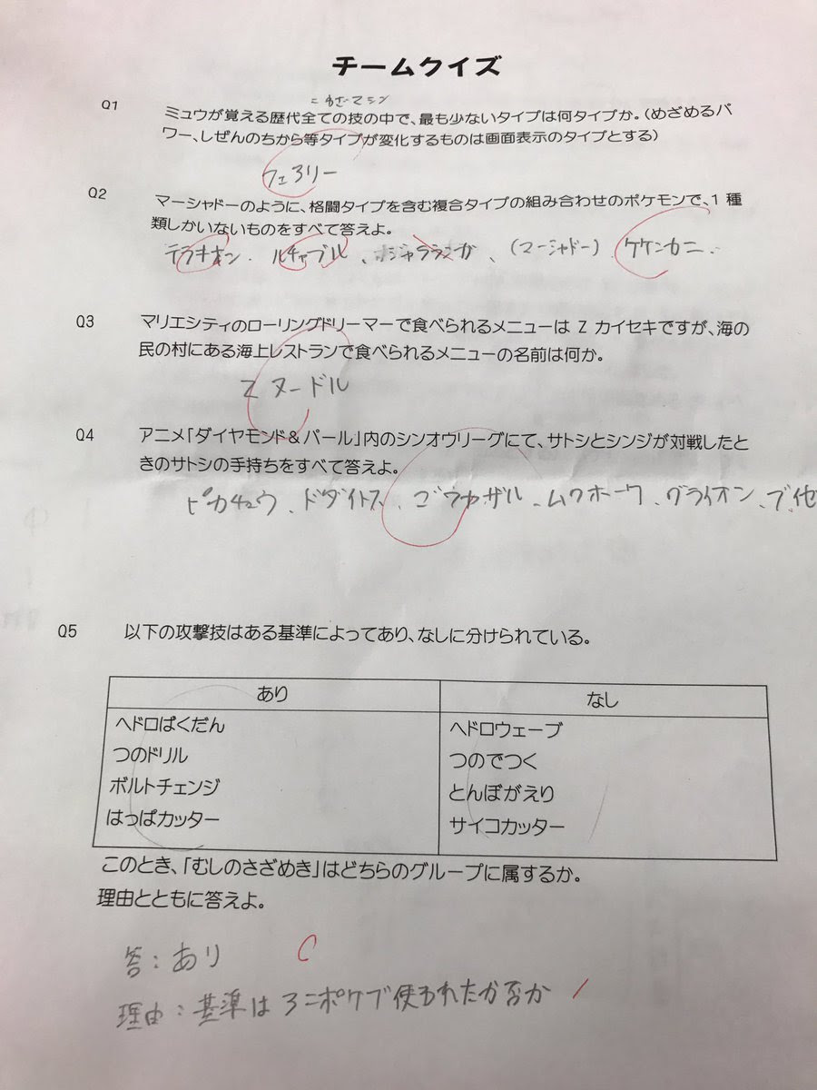 ポケモン しぜんのちから イメージポケモンコレクション