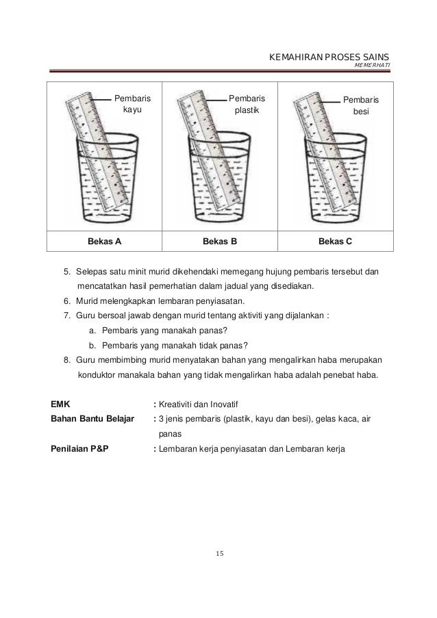 Jawapan Modul Bahan Bantu Belajar Fizik Tingkatan 5 - CCContoh