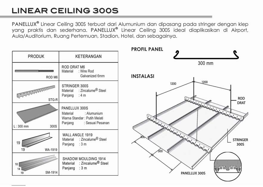 Info Modis 33 Detail  Rangka  Plafond  Hollow