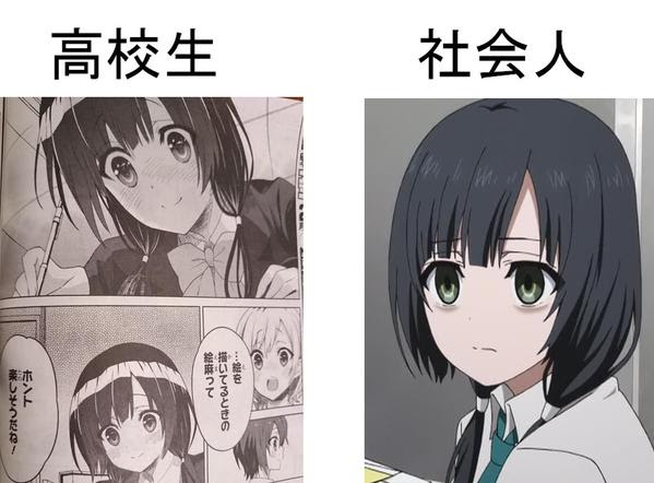 ぜいたくアニメ 業界 年収 アニメ画像